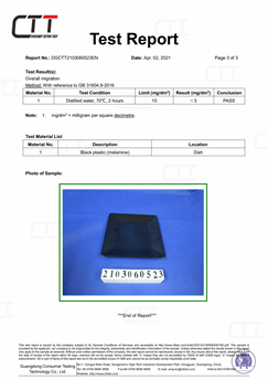 Bahan Kimia Huafu：Sertifikat CTT pada tahun 2021